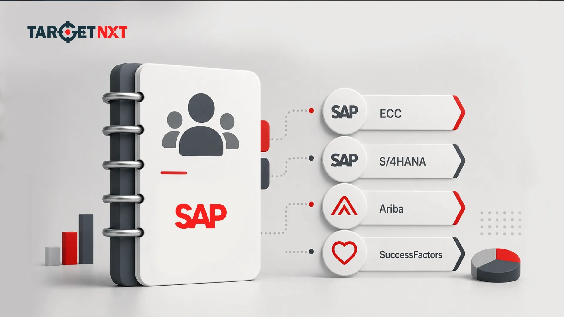 SAP Users List & ICP Guide: Segment SAP Buyers (Latest)